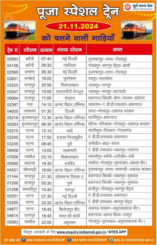 Bihar board date sheet 2025