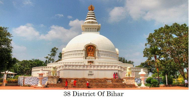 38 District name of Bihar, बिहार के 38 जिले, 38 district of bihar