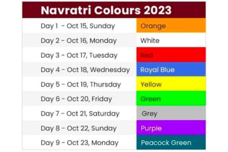 Navratri Colours