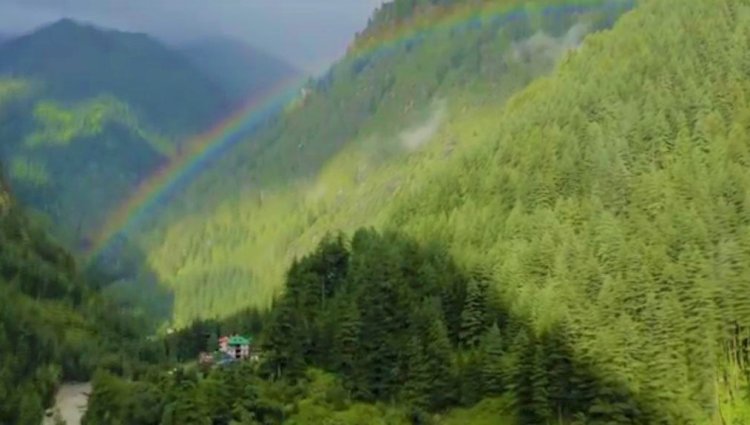 Himachal Pradesh